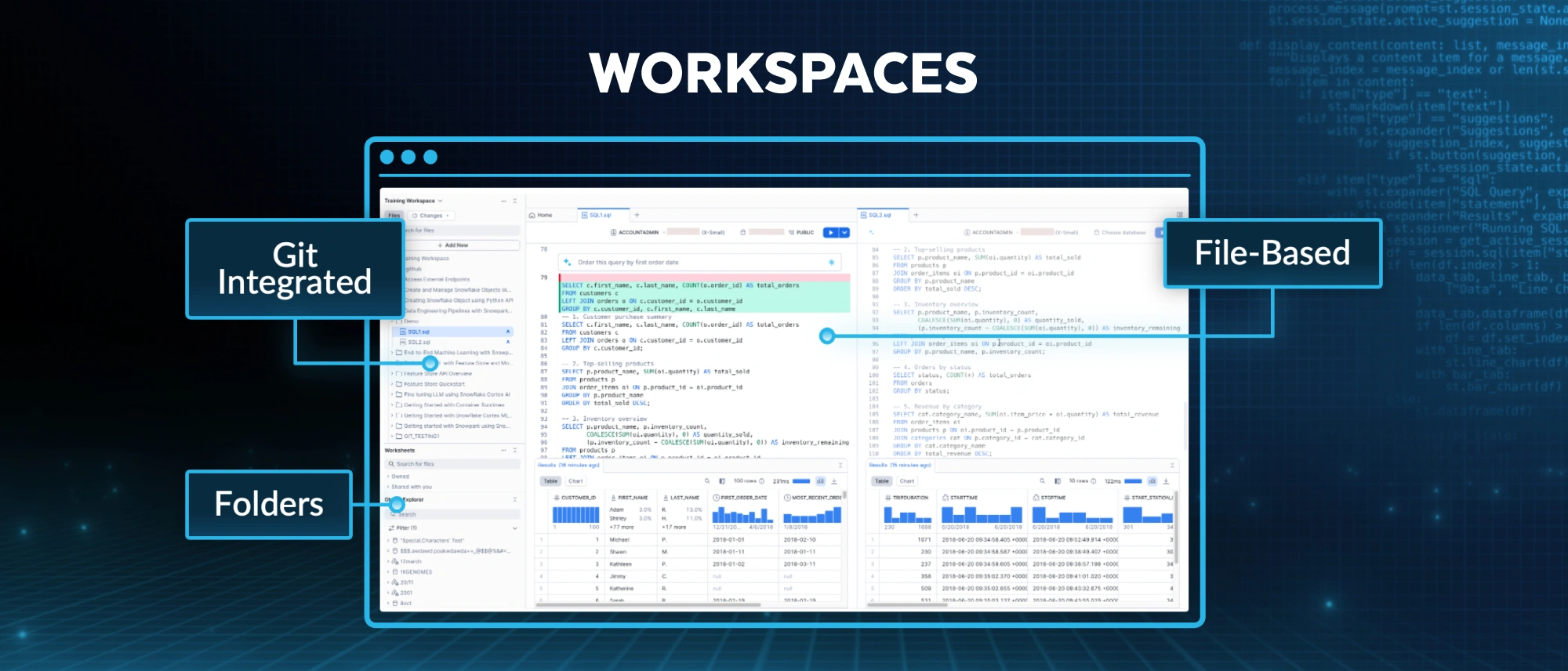 Snowflake Developer Tool