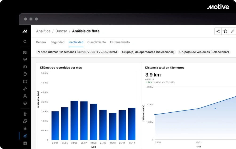 Motive Launches AI-powered Motive Analytics