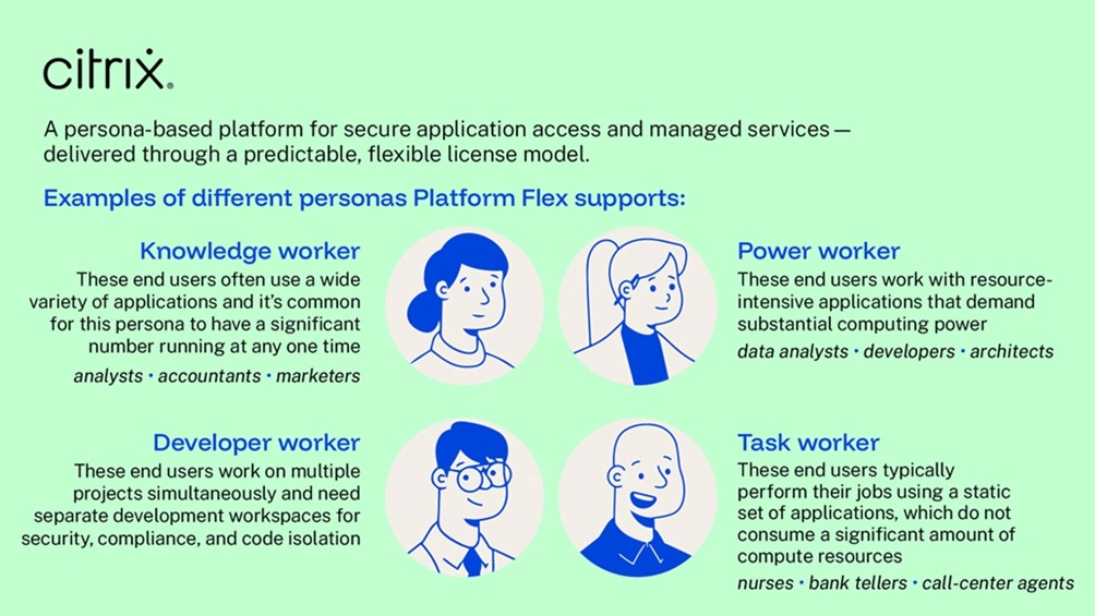 Citrix Introduces Citrix Platform Flex
