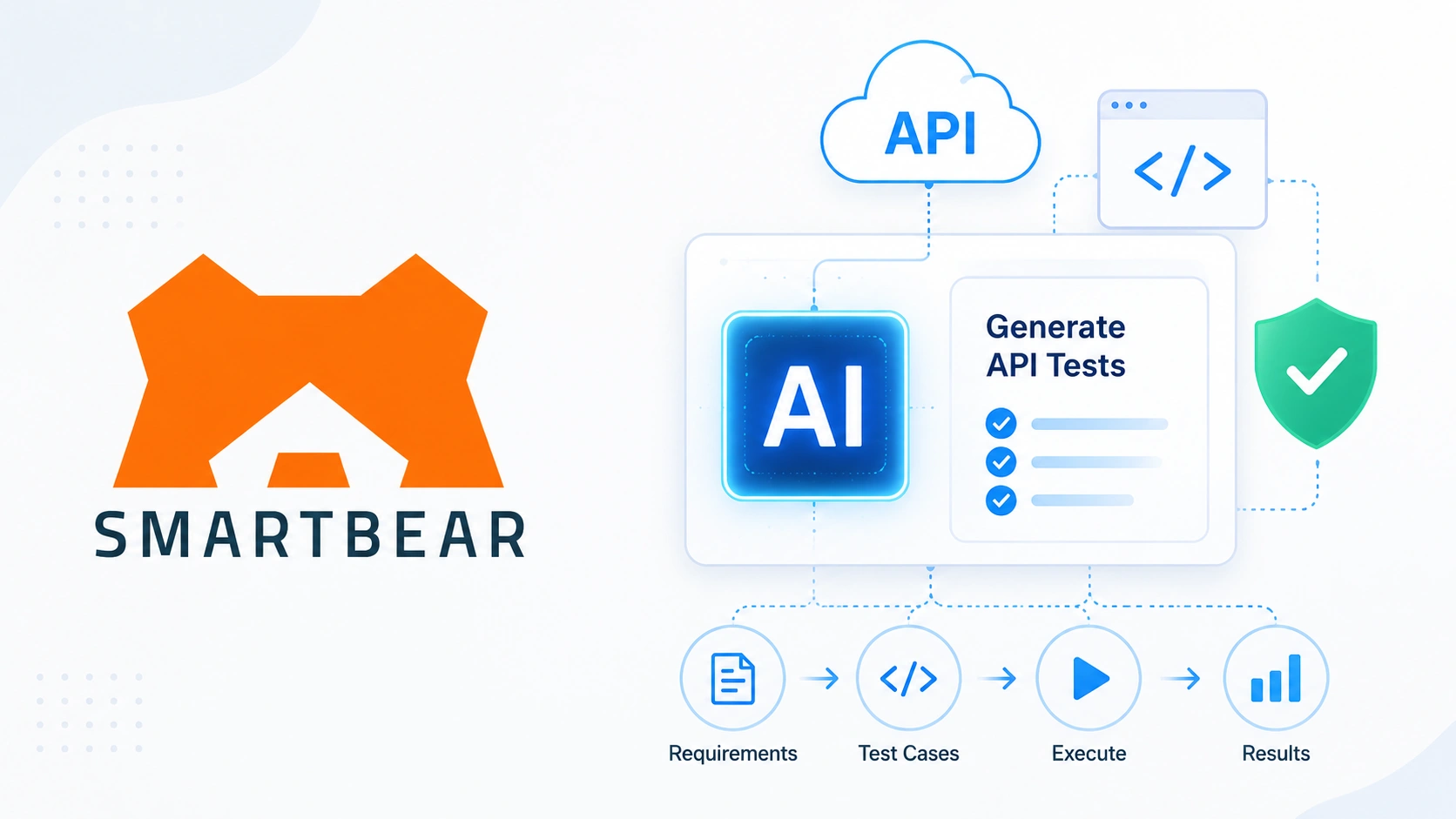SmartBear Delivers New ReadyAPI AI Test Generation Capability