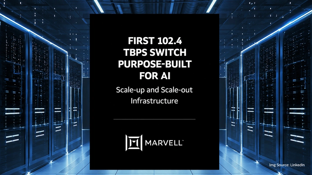 Marvell Announces Availability of Industry’s First 102.4 Tbps Switch Purpose-Built for AI and Cloud Data Center Infrastructure