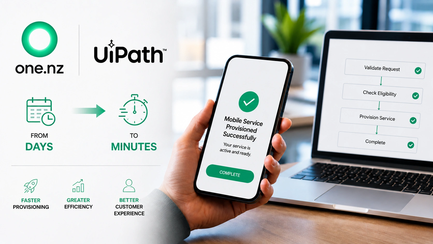 One NZ Sets New Telco Industry Benchmark with UiPath