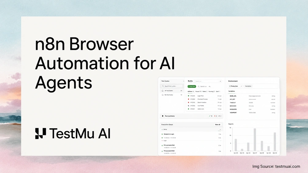 TestMu AI Launches Official n8n Partner Integration