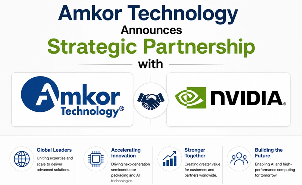 Amkor Technology Announces Strategic Partnership with NVIDIA