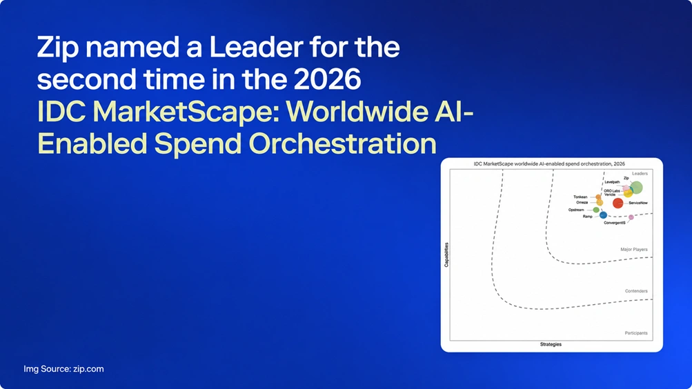 Zip Named a Leader for the Second Time in IDC MarketScape