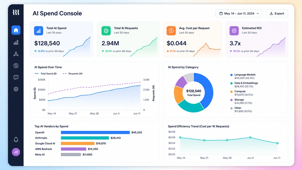 Rippling Launches AI Spend Console